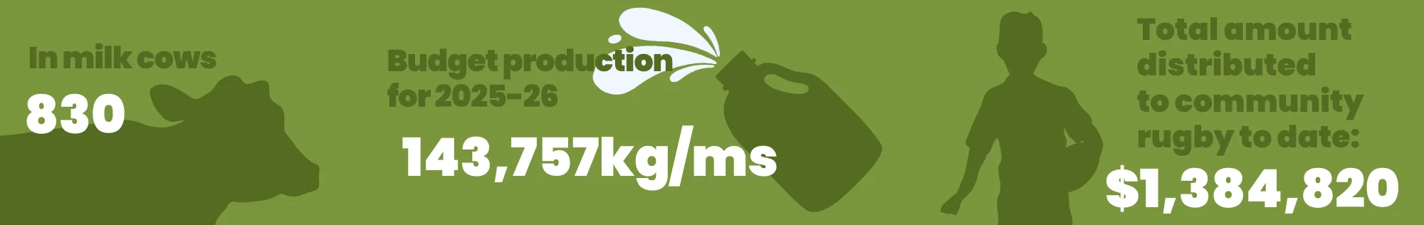 TCRT Newsletter banner (6)